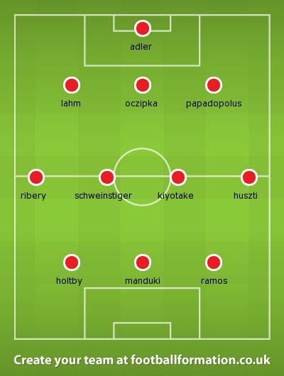 Bundesliga dream team KAWASAKI
