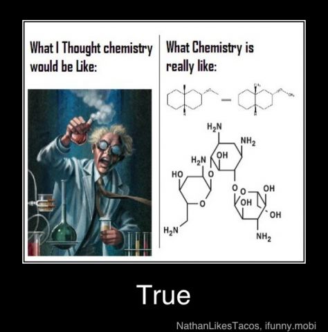 Kemija